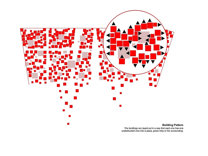 Collaborative City Planning: 