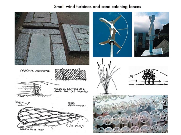 Collaborative City Planning: 