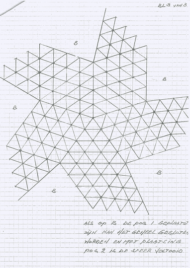 Tensegrity: 