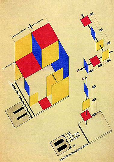 Bauhaus: Theatre Design: Joost Schmidt, Mechanical stage, 1925/26