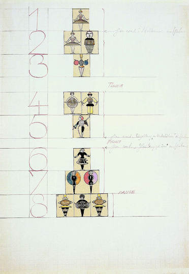 Bauhaus: Theatre Design: Oskar Schlemmer, Plan of figures for The Triadic Ballet, 1924-26