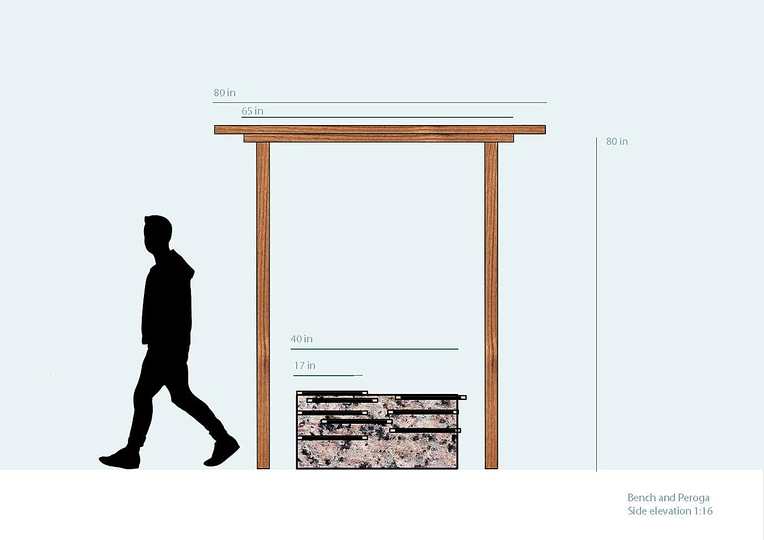 Benches design: A section of  the bench 