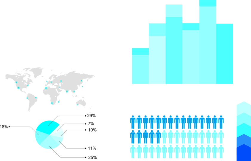 A digital ecosystem for illustrated books: penccil's analytics engine gathers a lot of valuable knowledge.