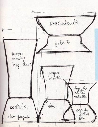 Sketching: Bellini, Castiglioni, Colombo, Mari, Magistretti, Munari, Ponti, Sottsass