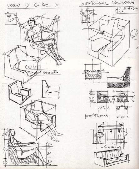 Sketching: Bellini, Castiglioni, Colombo, Mari, Magistretti, Munari, Ponti, Sottsass