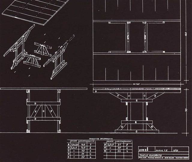 Sketching: Bellini, Castiglioni, Colombo, Mari, Magistretti, Munari, Ponti, Sottsass