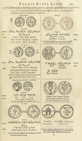 Babel by Athanasius Kircher: 