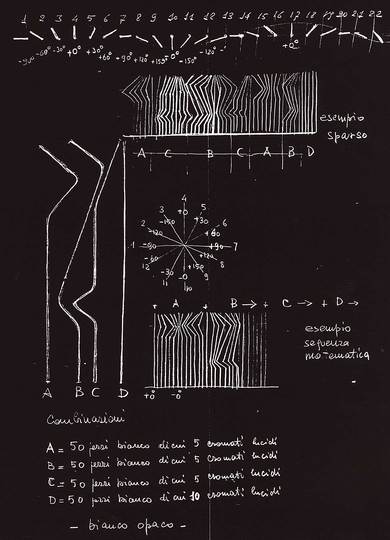 Sketching: Bellini, Castiglioni, Colombo, Mari, Magistretti, Munari, Ponti, Sottsass