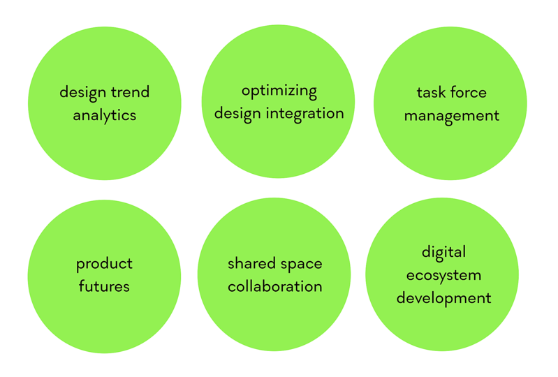 A digital ecosystem for illustrated books: mg strategy is a hybrid strategy consultancy and design firm.
