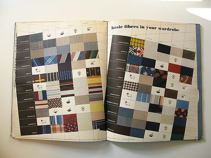 Paul Rand: 