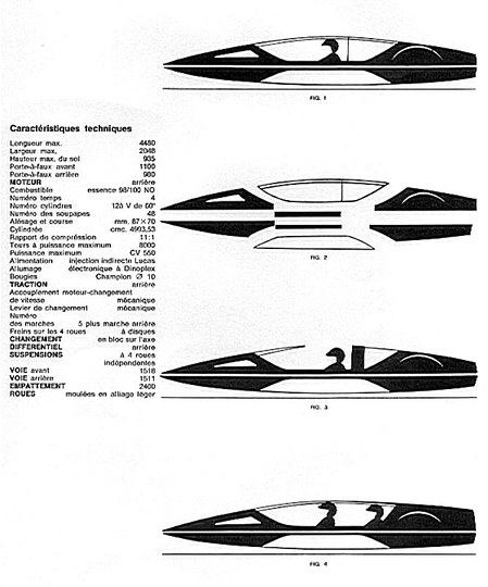 Ferrari Modulo: 