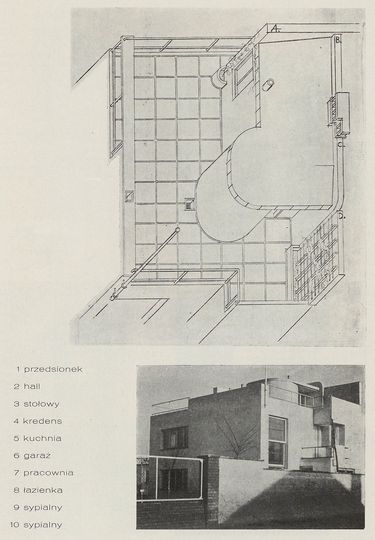 Praesens: Revue of Modernity 1930: 