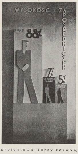 Praesens: Revue of Modernity 1930: 