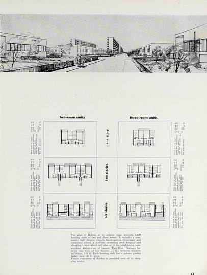 Herbert Matter: Orientations of Architecture: 