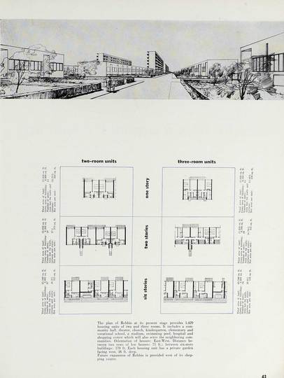 Herbert Matter: Orientations of Architecture: 