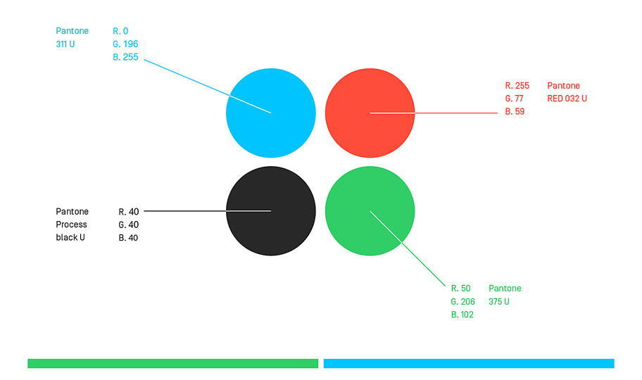 Tata & Friends: 