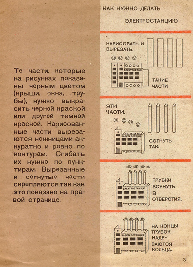 Soviet DIY: 