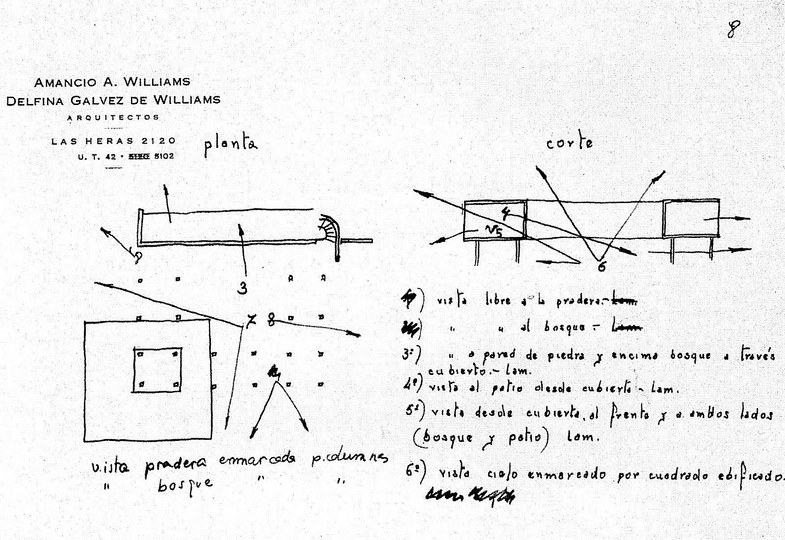 Amancio Williams: 