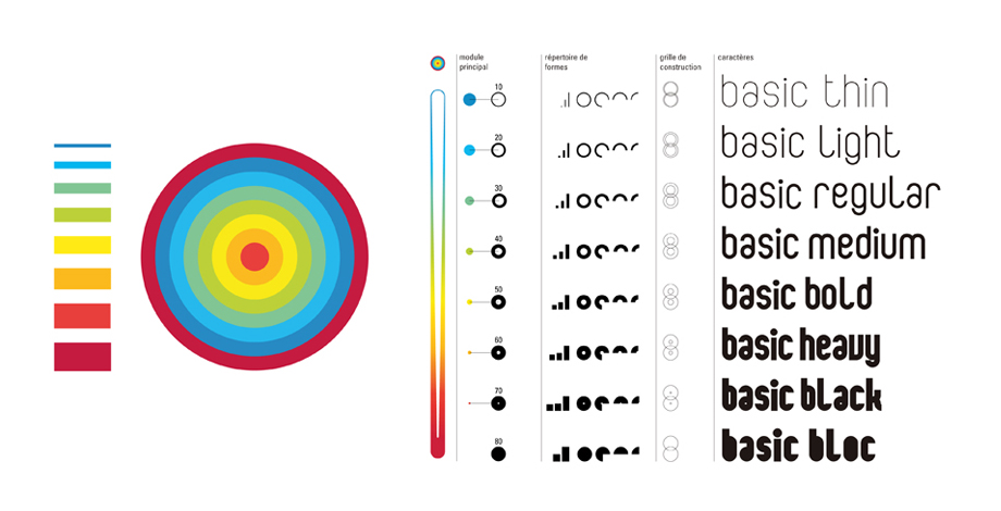 Superscript² Typography: 