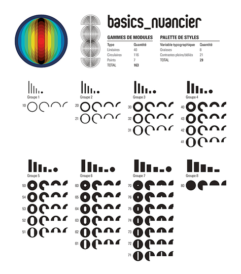 Superscript² Typography: 