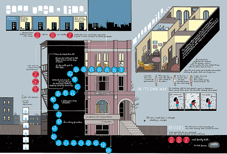 The Art of Chris Ware: 