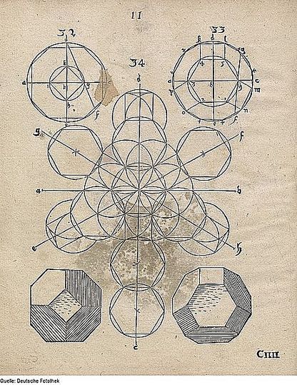 Infographics History: Drawing Knowledge: 