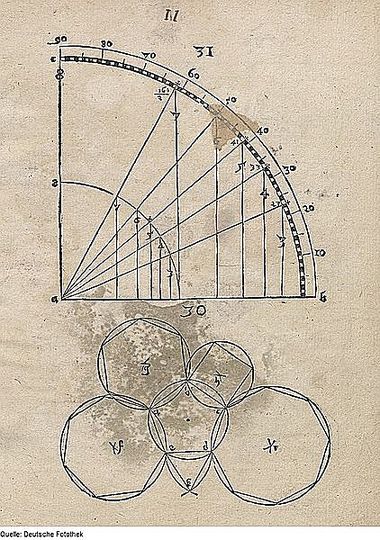 Infographics History: Drawing Knowledge: 