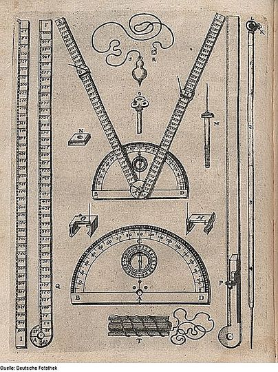 Infographics History: Drawing Knowledge: Leonhard Zubler’s 