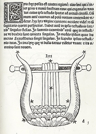 Infographics History: Drawing Knowledge: Hyginus’ 