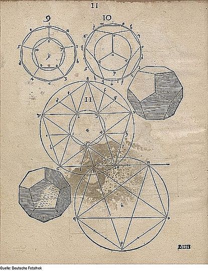 Infographics History: Drawing Knowledge: 