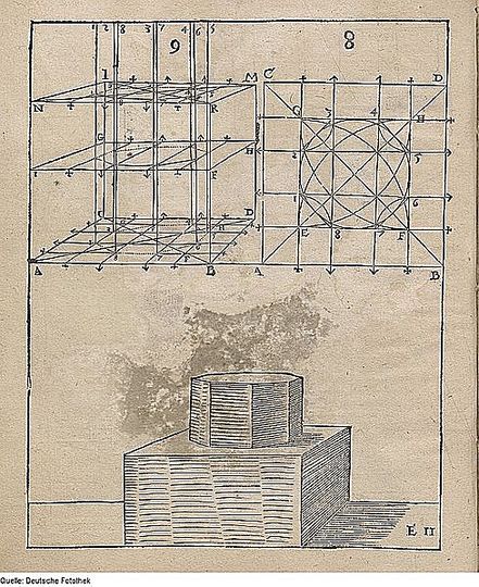 Infographics History: Drawing Knowledge: 