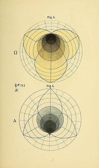 Infographics History: Drawing Knowledge: 