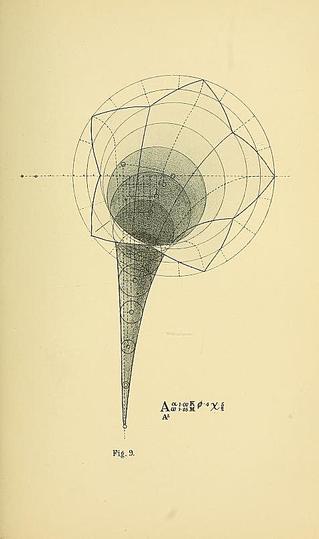 Infographics History: Drawing Knowledge: 