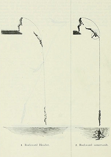 Infographics History: Drawing Knowledge: 