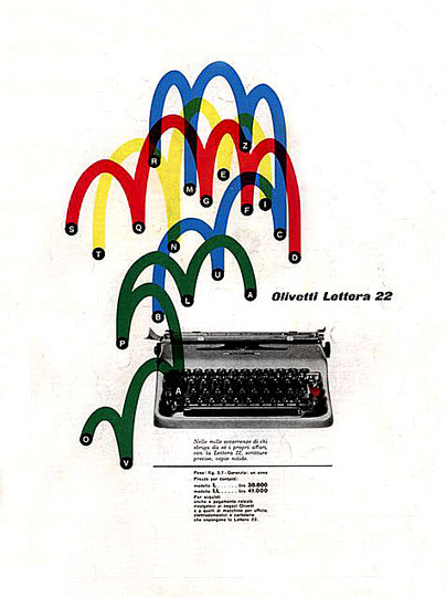 Olivetti Ads: 