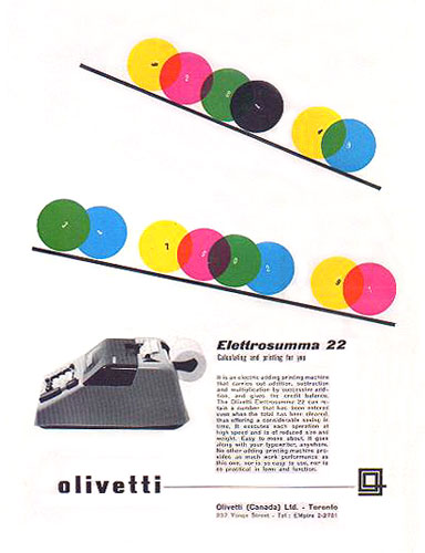 Olivetti Ads: 