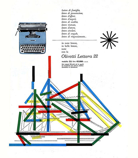 Olivetti Ads: 