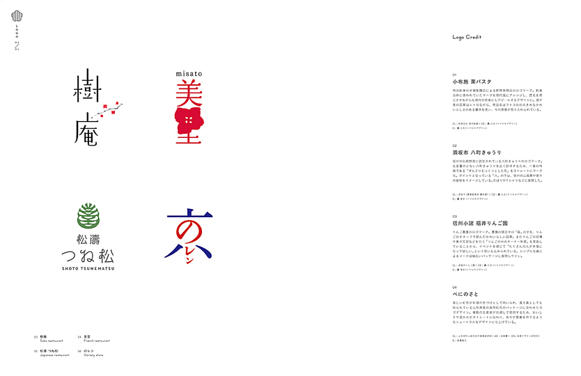 New Traditional Japanese Design: 
