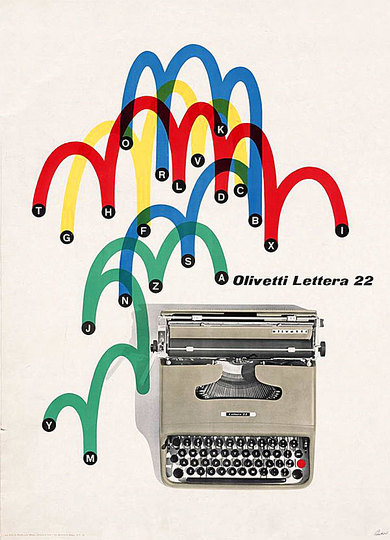 Olivetti Ads: 