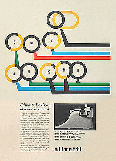 Olivetti Ads: 