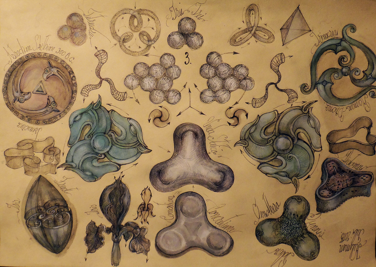 Morphodynamics - Principle of Nature: 