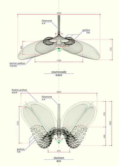 Macoto Murayama: The science of flowers: 