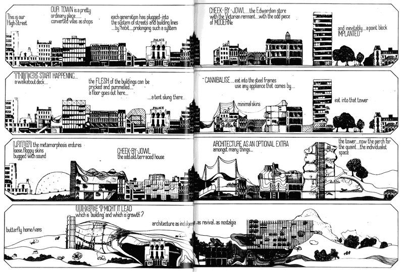 Archigram: 