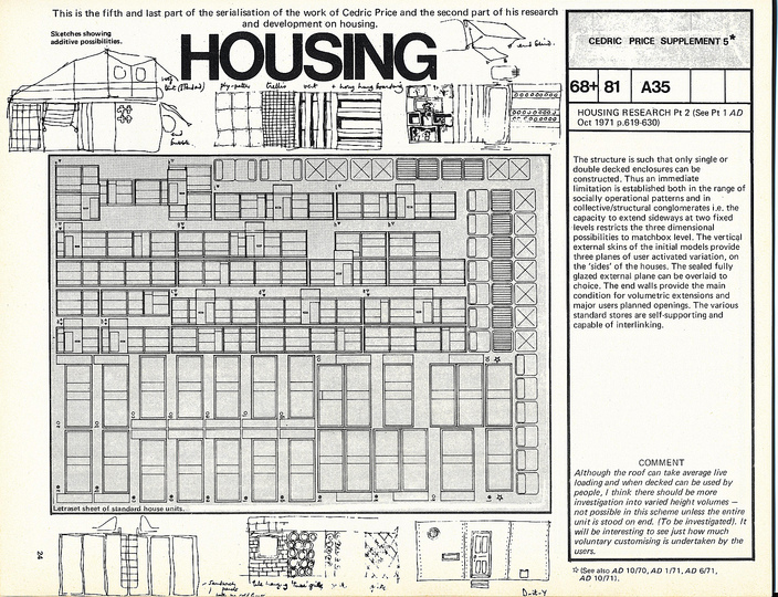 Archigram: 