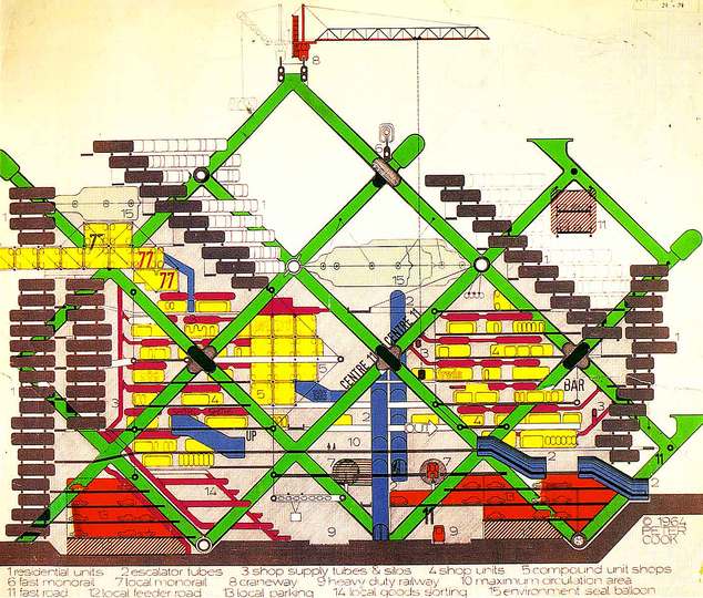 Archigram: 