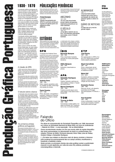 Graphic design projects: 