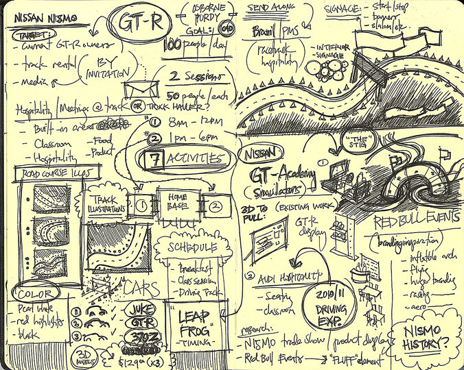 Meetings were made for doodles: 