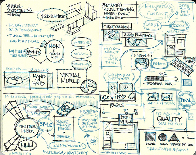Meetings were made for doodles: 