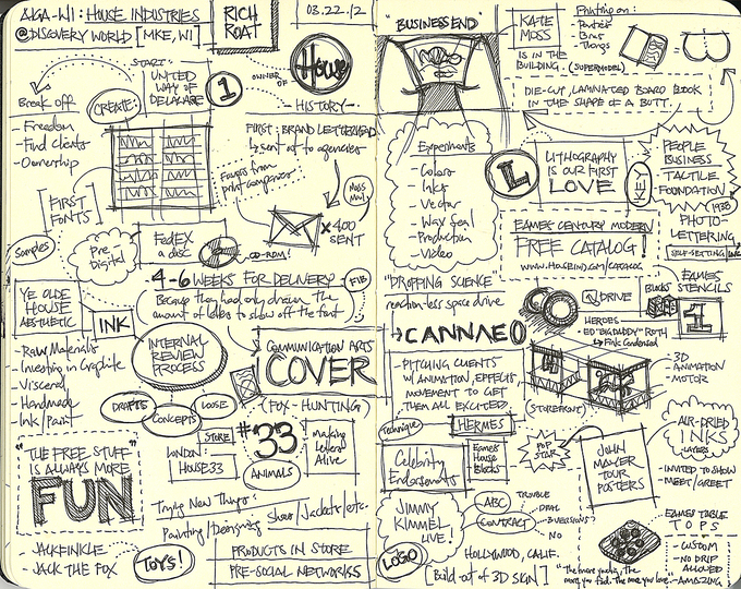 Meetings were made for doodles: 