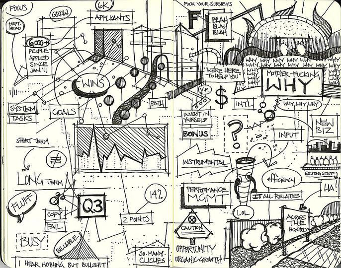 Meetings were made for doodles: 